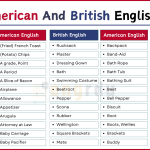 A to Z American and British English Words | PDF