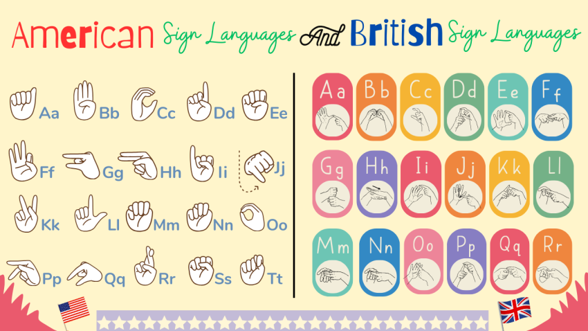 American and British Sign Language | ASL and BSL