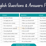 100 English Questions and Answers for Kids with PDF Format