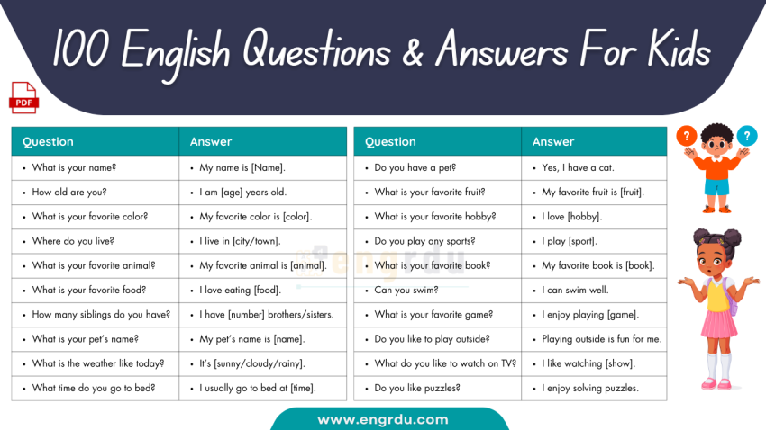 100 English Questions and Answers for Kids with PDF Format