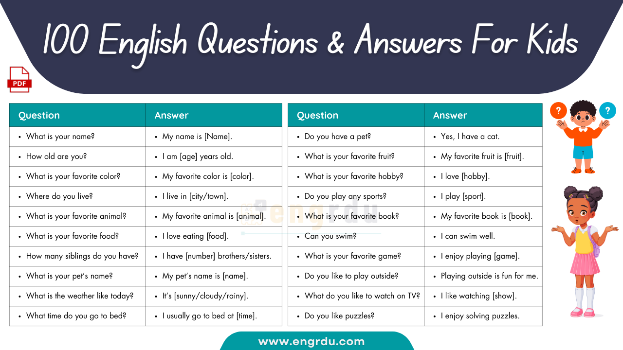 100 English Questions and Answers for Kids with PDF Format