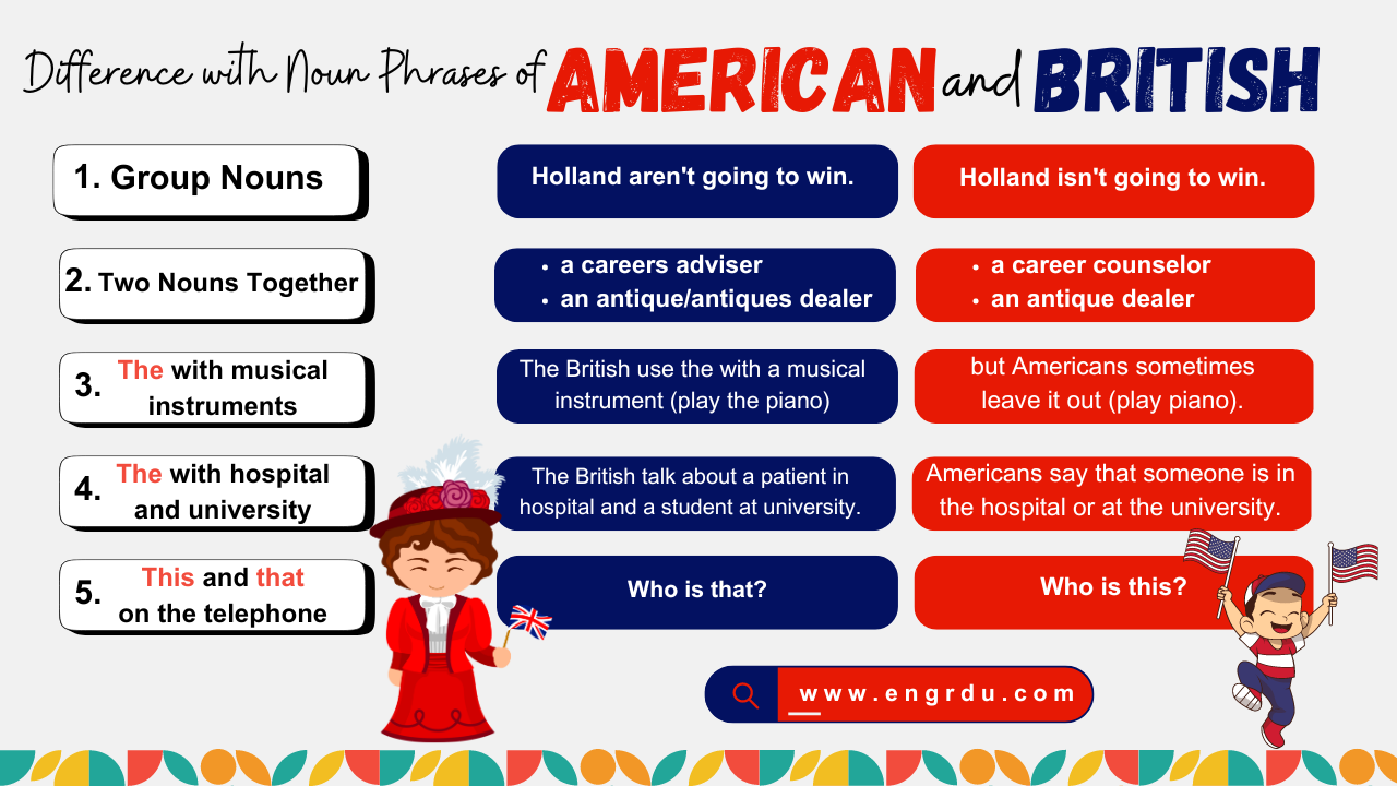 Differences with Noun Phrases in American and British