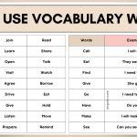 Daily Use English Vocabulary Word