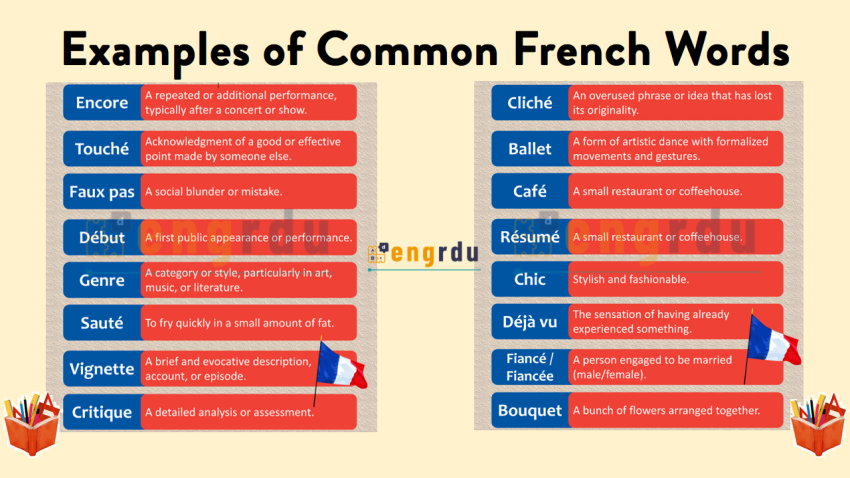 30 Examples of Common French Words Used in English