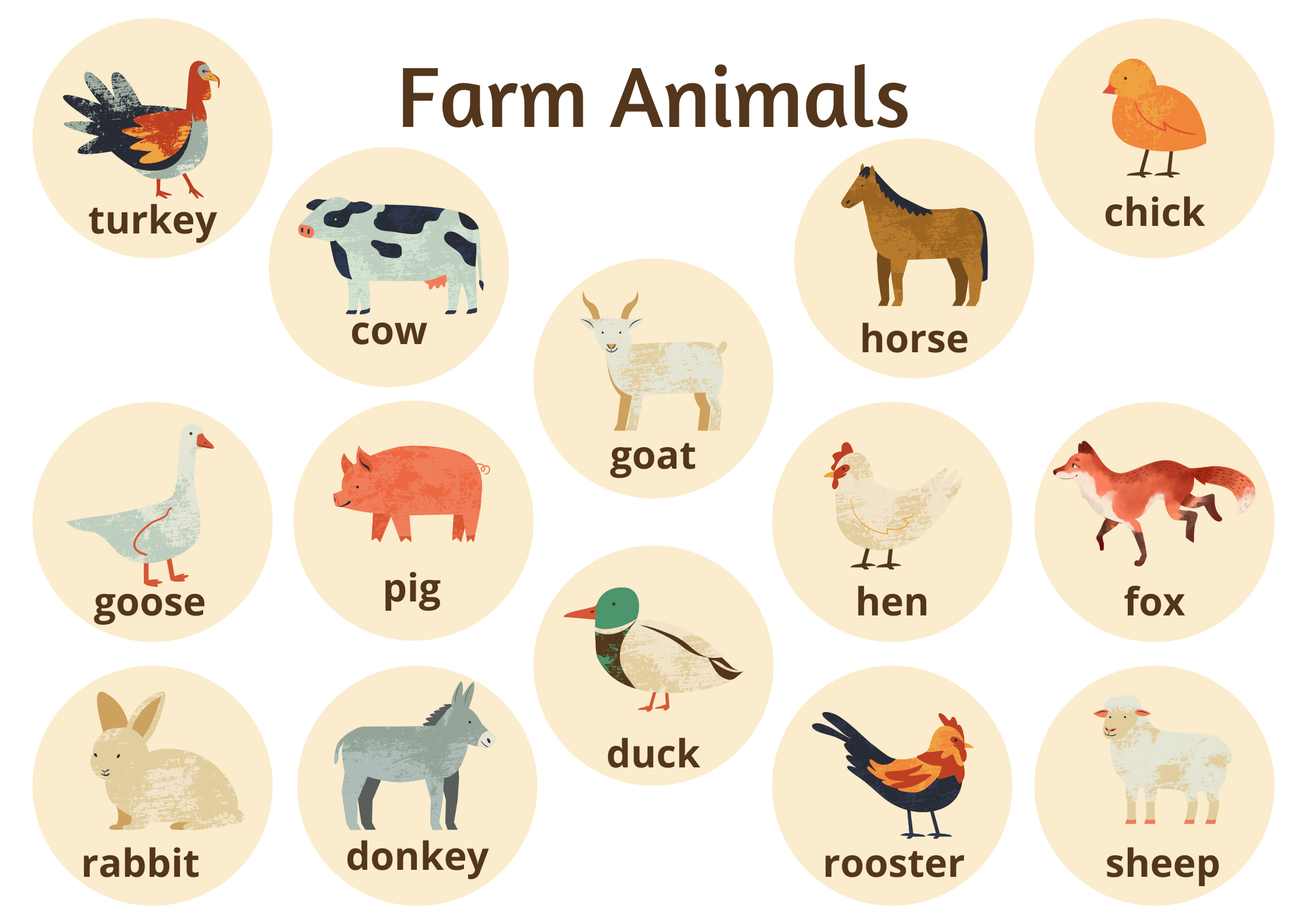 Farm Animals Names For Kids | Farm Animals Worksheets