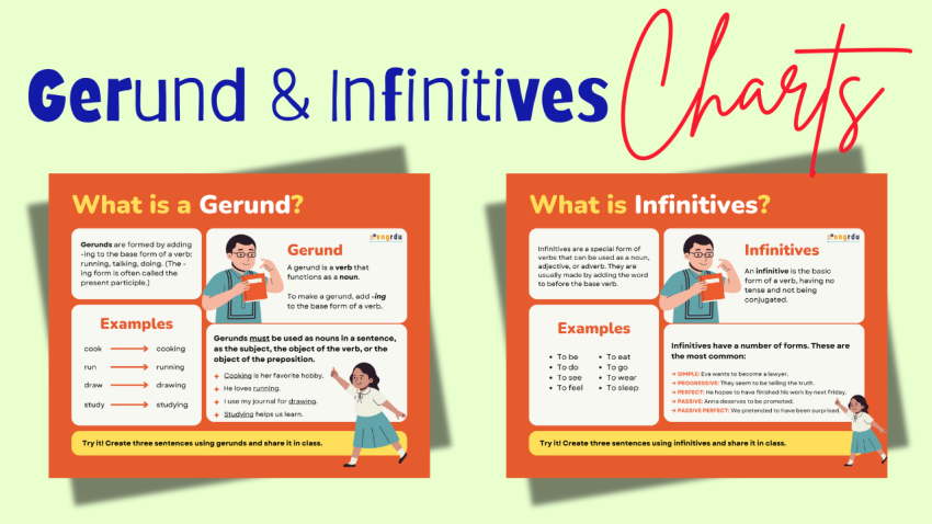 Gerunds and Infinitive Complements in English