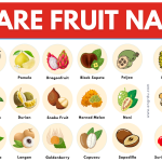 Rare Fruit Names with Pictures | Exotic Fruits List