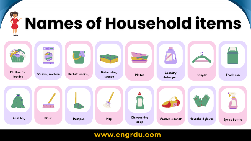 100+ House Objects Names in English with Images | PDF