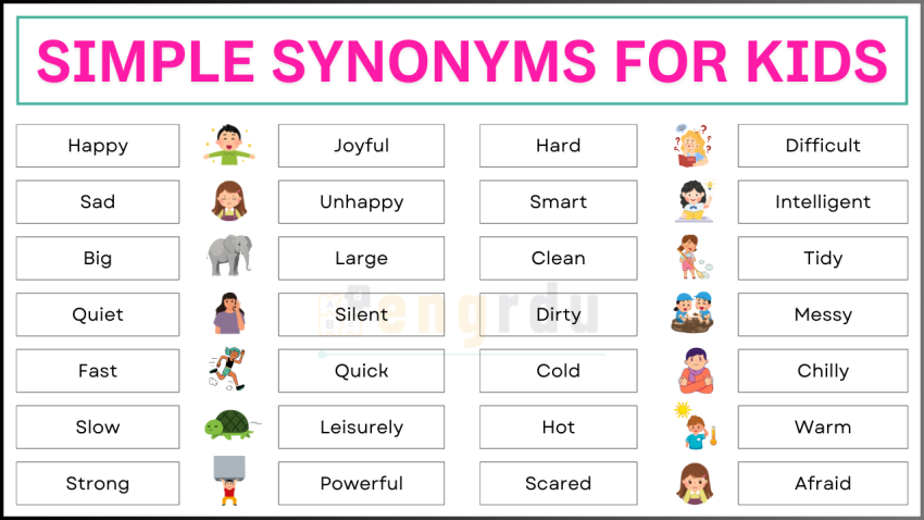 Basic Synonyms for Kids with Examples | PDF