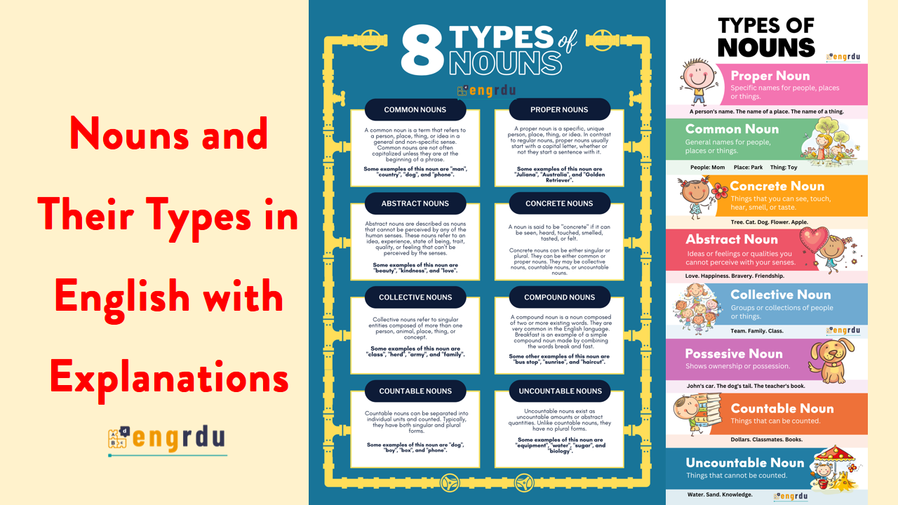 Nouns and the Explanation of the Types of Nouns