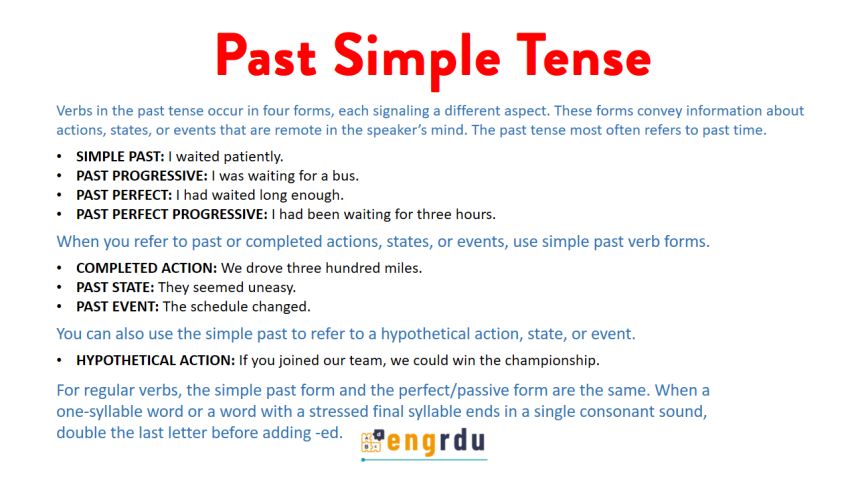 The Past Simple Tense in English with Helpful Examples