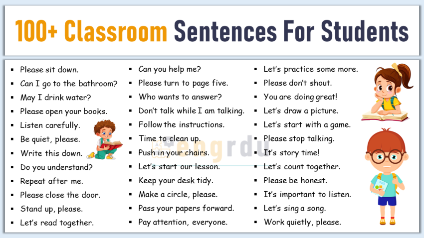 100+ Basic Classroom Sentences for Students in English