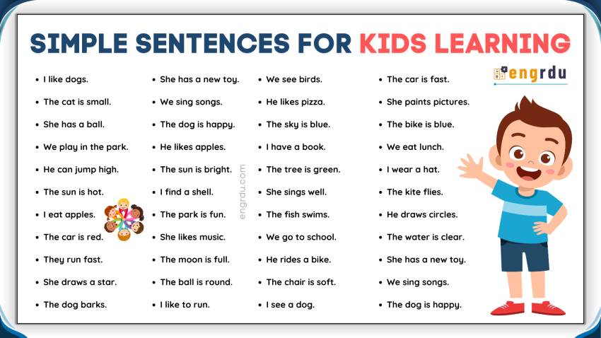 50 Simple Sentences for Kids Learning | Kids English