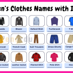 90+ Men's Clothes Names with Pictures | Clothes Names List