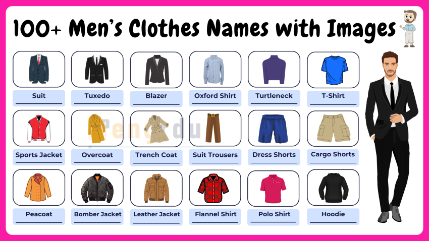 90+ Men's Clothes Names with Pictures | Clothes Names List