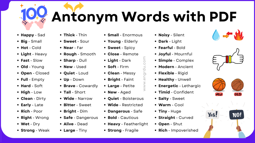 100 Common English Words with Their Antonyms - engrdu