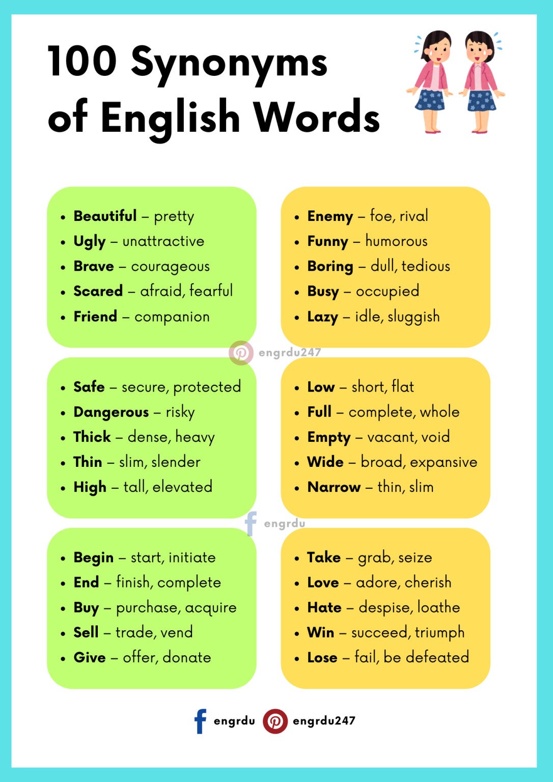 100 Synonyms of English Words with PDF - Engrdu