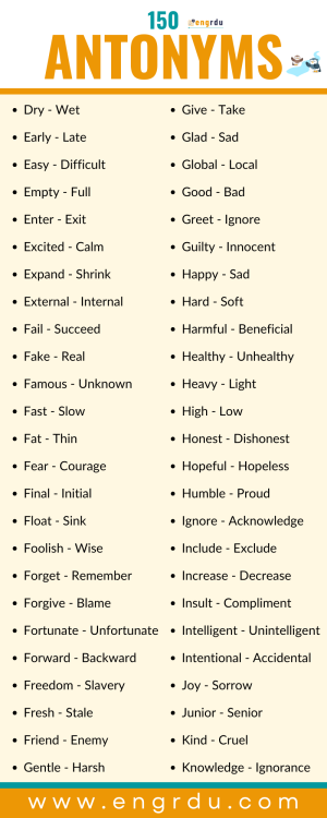 150 Common English Words and Their Antonyms with PDF - Engrdu