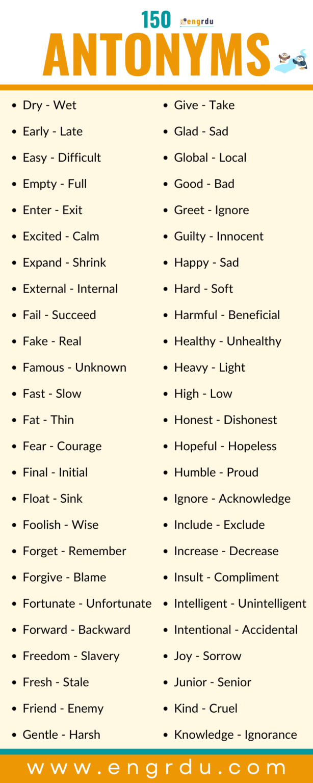 150 Common English Words and Their Antonyms with PDF - Engrdu