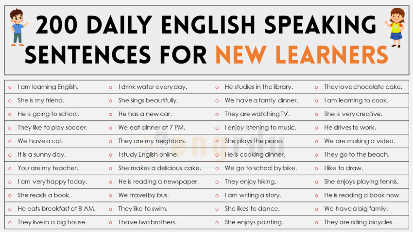 Daily English Speaking Practice Sentences for New Learners | PDF