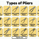 Different Types of Pliers with Images