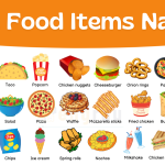 Fast Food Items Names in English with Images for Easy Learning