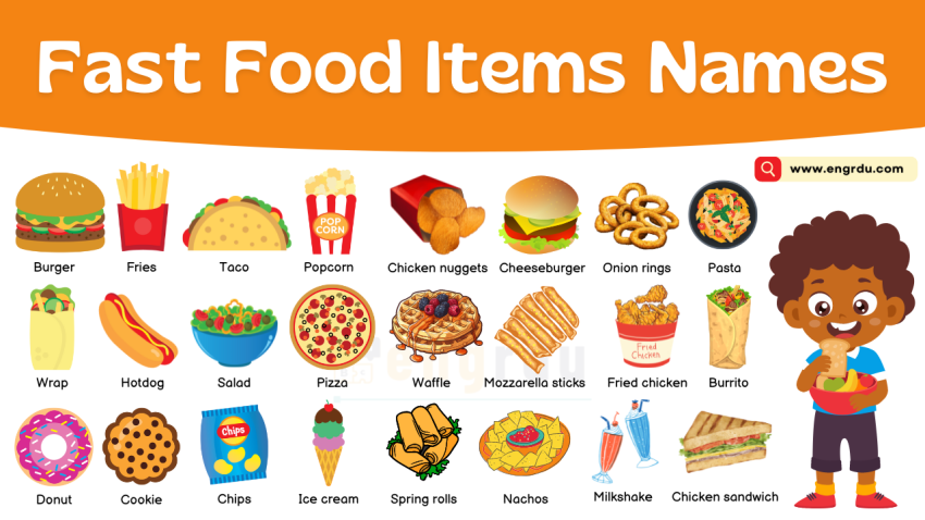 Fast Food Items Names in English with Images for Easy Learning