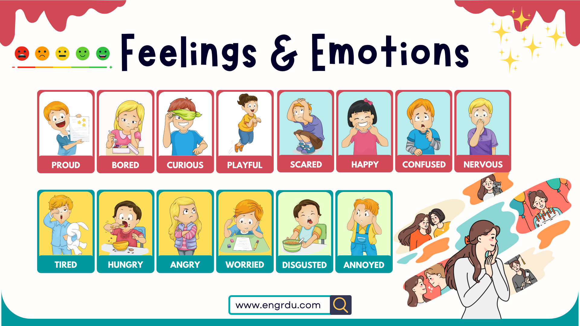 Basic Feelings and Emotions Poster For Kids PDF