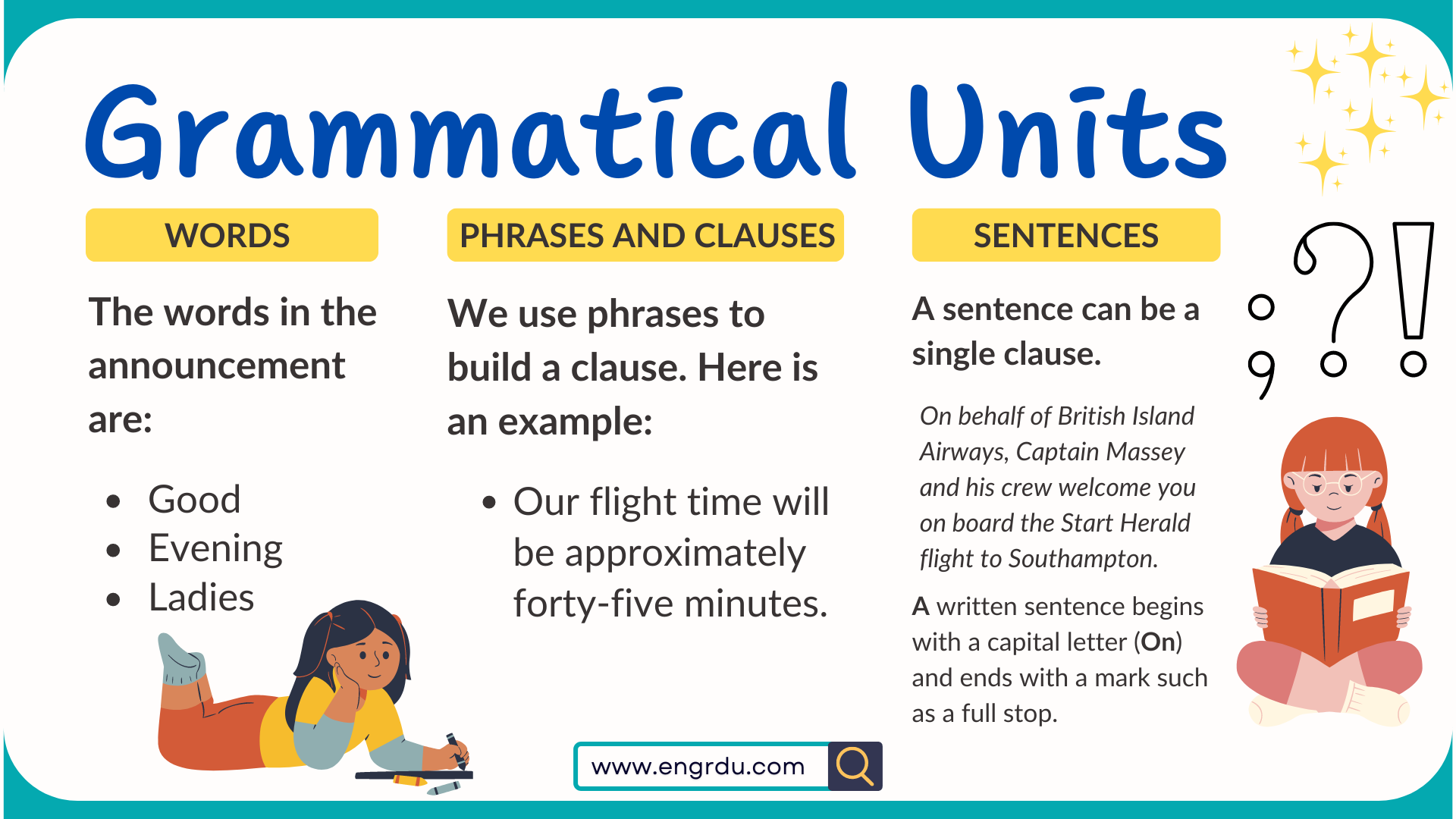 Grammatical Units in English with Helpful Examples