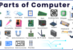 Basic Computer Parts Explained with Images and Names