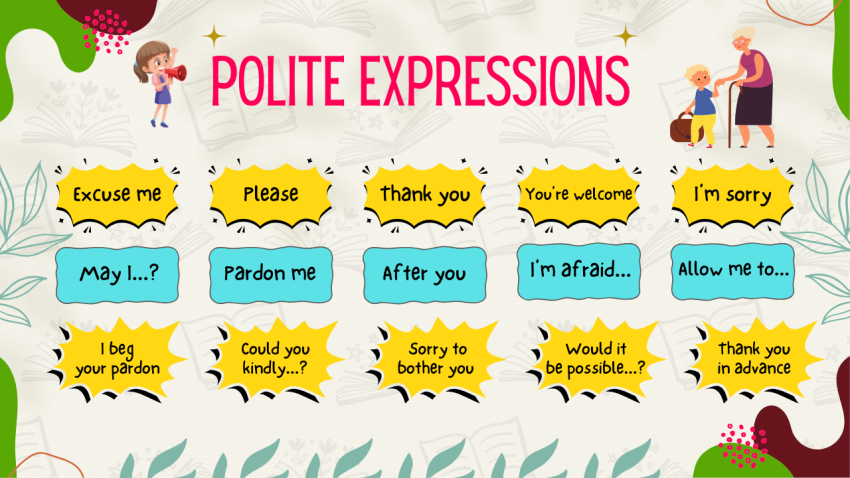 30 Polite Expressions in English with Meanings and Sentences