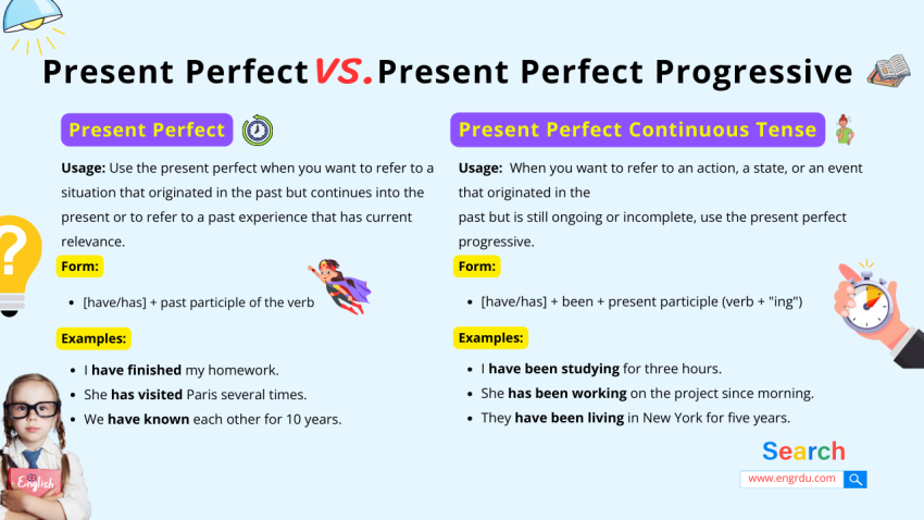 Present Perfect vs. Present Perfect Continuous