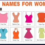 Tops Names for Women in English with Images | 30 Types of Tops