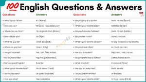 100 Common Questions and Answers in English for Daily Life - Engrdu