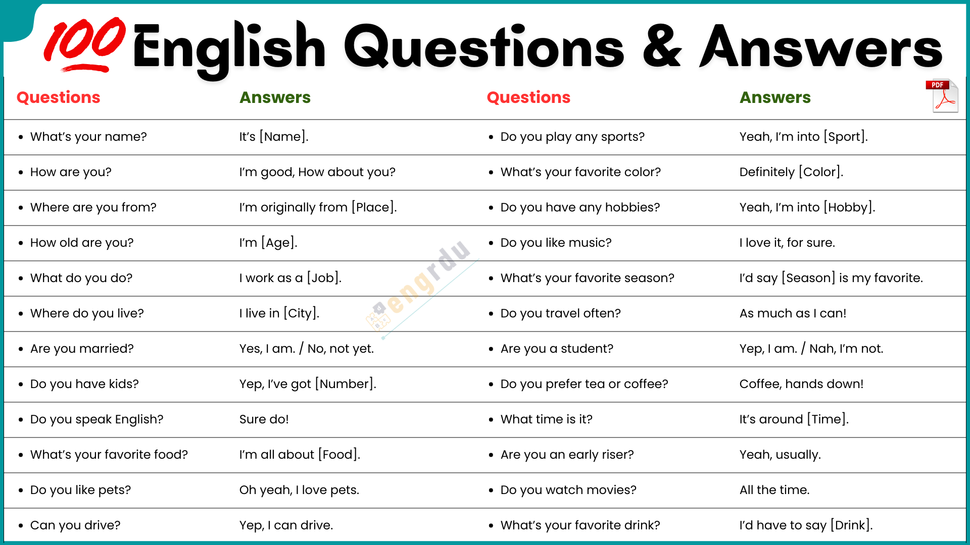 100 Common Questions and Answers in English for Daily Life