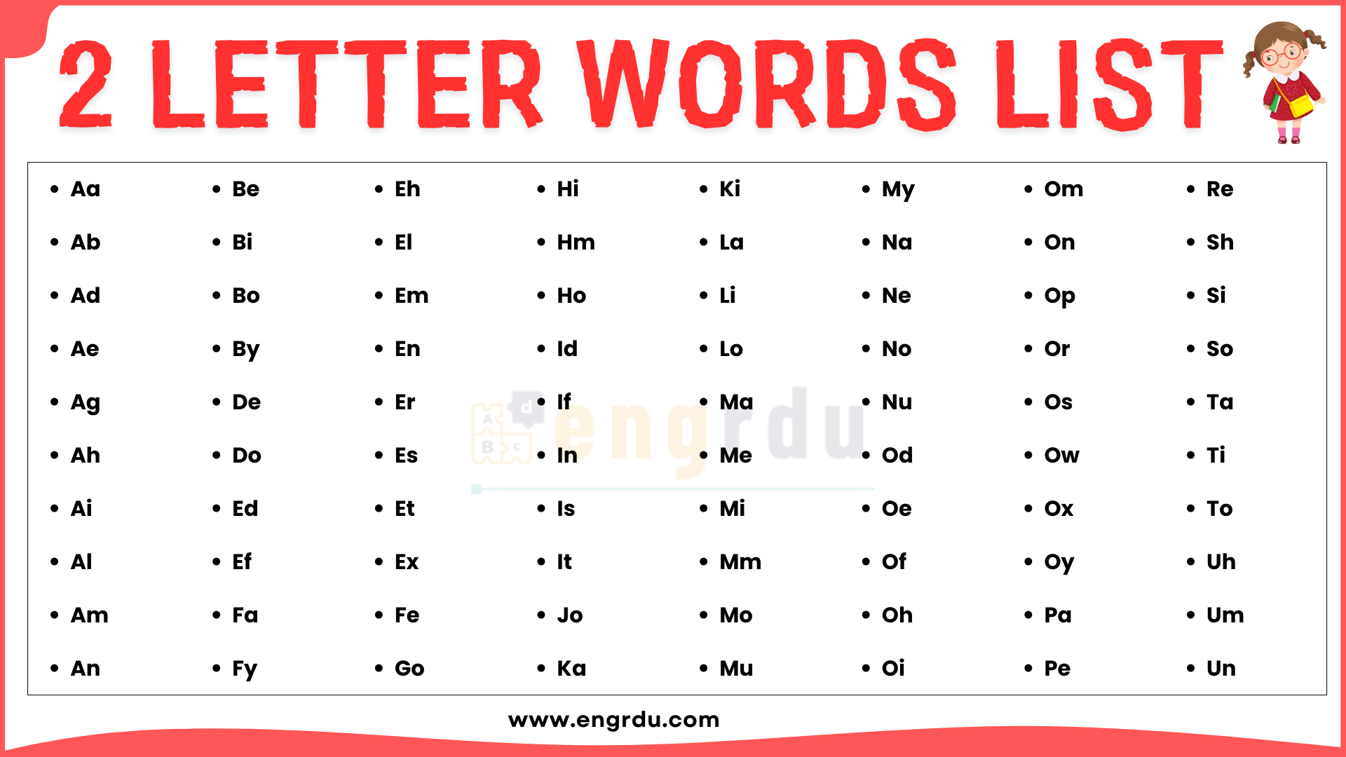 Two Letter Words: 100+ Most Common 2 Letter Words with Meanings