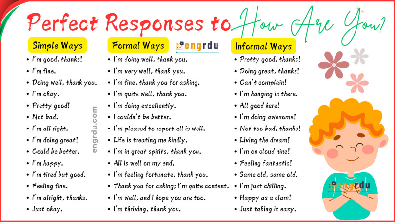 50+ Ways to Answer How are You | Formal and Informal Settings