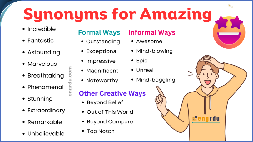 Synonyms of Amazing in English | Creative Ways to Say Amazing