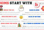 English Idioms Starts with Letter B