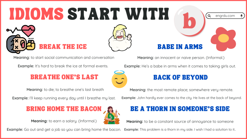 English Idioms Starts with Letter B