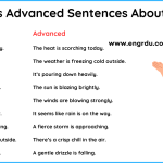40 Normal vs Advanced Sentences About Weather | PDF