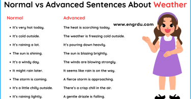 40 Normal vs Advanced Sentences About Weather | PDF