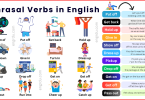 35+ Phrasal Verbs List with Examples and PDF