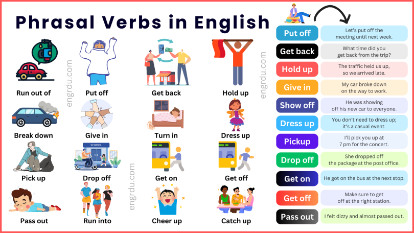 35+ Phrasal Verbs List with Examples and PDF