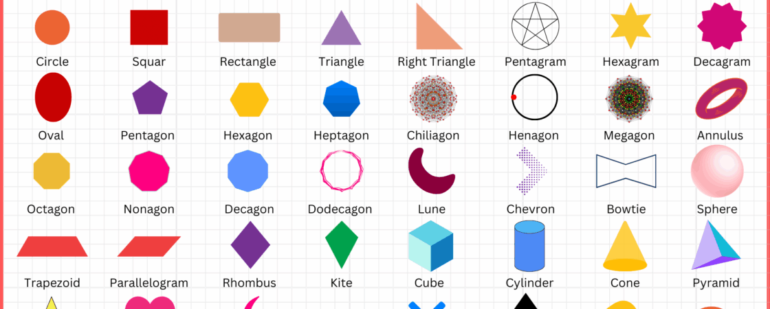 55 Shapes Names in English with Pictures