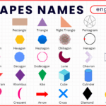 55 Shapes Names in English with Pictures