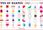 55 Shapes Names in English with Pictures