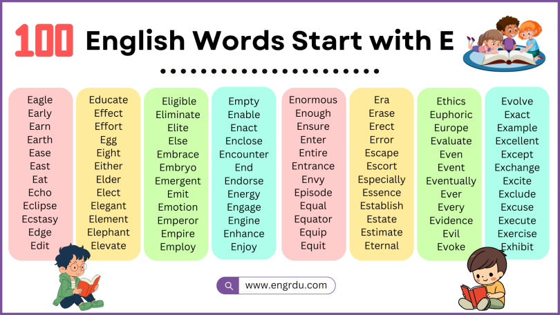 100 English Words that Start With the Letter E