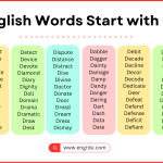 Words that Start with the Letter D