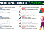 Phrasal Verbs for Traveling with Meanings and Sentences